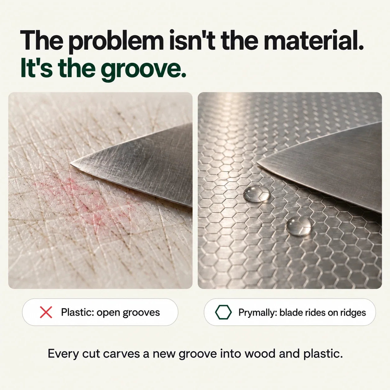 Grooved plastic board next to the Prymally honeycomb surface