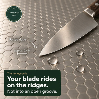Raised honeycomb ridges the blade rides on